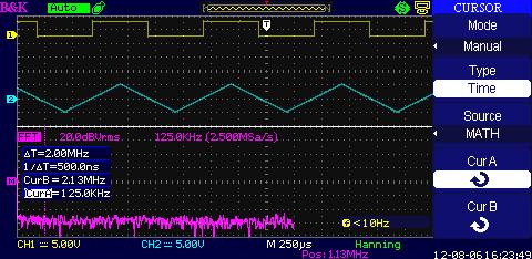 Figure 26 - Measuring FFT Frequency NOTE: - The FFT of a waveform that has a DC component or offset can cause incorrect FFT waveform magnitude values.