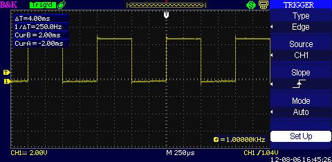 Holdoff Holdoff Reset Return AC HF Reject LF Reject Blocks DC components, attenuates signals below 25 Hz. Attenuates the high-frequency components above 150 khz.