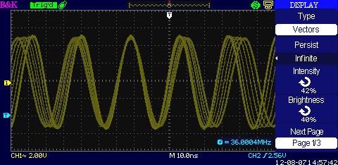 Operation Introduction: Setup waveform display type 1. Press the DISPLAY button to enter the Display menu. 2. Press the Type option button to select Vectors or Dots.