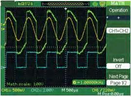 MATH Waveform Figure 24- CH1 added with CH2 FFT Spectrum Analyzer The FFT process mathematically converts a time-domain signal into its frequency components.