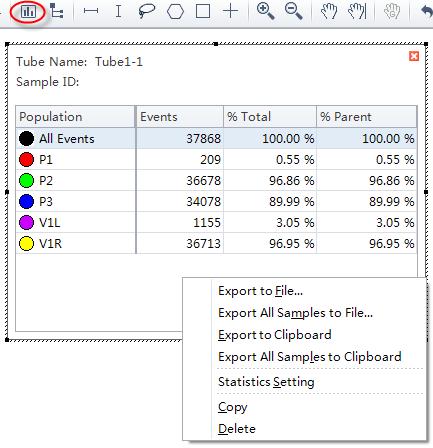 Create a Statistics Table by selecting the Statistics tool.