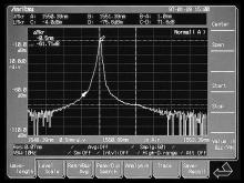 OPTICAL SPECTRUM ANALYZER MS970B 600 to 750 nm For Evaluating LED/LD Spectra and Transmission Characteristics of Passive Elements GPIB The MS970B is a diffraction-grating spectrum analyzer for