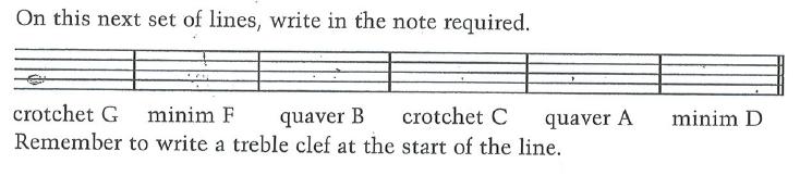 The following stave uses the treble clef. As a result, each note on the stave has a particular name. 2.