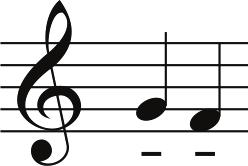 CONTEMPORARY MUSIC 18 (c) (i) State the term given to the bass part used in the first section of this piece. (1 mark) (ii) State two functions of this part.