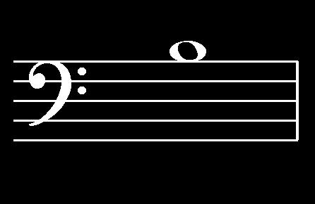 What note is always to the right