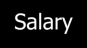 Salary The current labor statistics state the average yearly salary is $40,000.