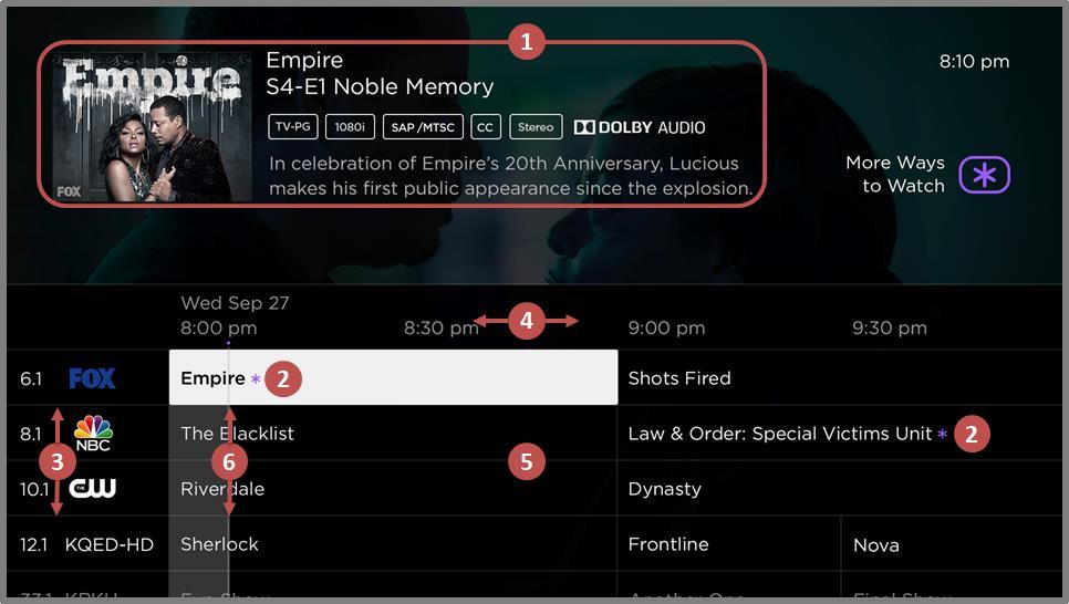 To view the Smart Guide, press the LEFT arrow. The Smart Guide opens showing the name of the current program highlighted, and a lot more information. 1. Program information for the highlighted show.