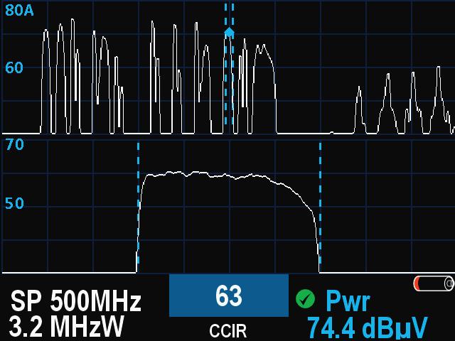 This enhanced channel impulse response also shows echoes outside the guard interval up to the duration of an OFDM symbol.