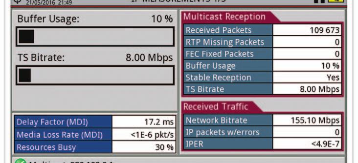 IP Ethernet frame viewer IP Ethernet frame viewer captures a multicast packet