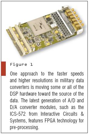 Most of the recently introduced data acquisition modules (Figure 2) feature some kind of onboard processing resource, either an ASIC or an FPGA.