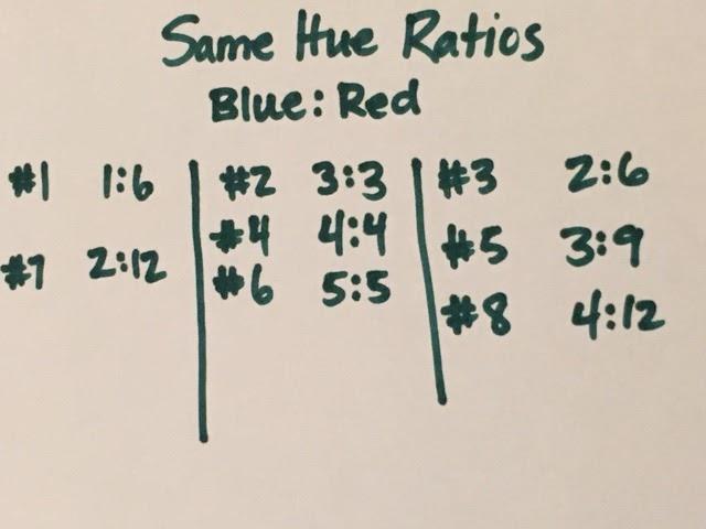 Discovery [10 minutes] Students will discover the relationship between color hues and equivalent ratios. Divide the class into groups of four.