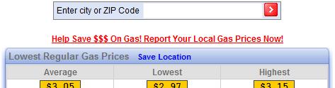 Content Gas Prices Gas Demographics Male 38 Female 62 3 12 0 13