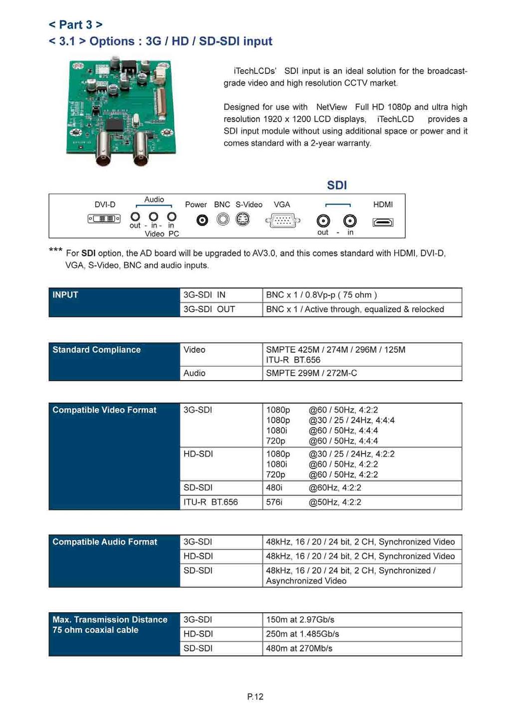< Part 3 > < 3.1 > Optins : 3G / HD / SD-SDI input itechlcds' SDI input is an ideal slutin fr the bradcastgrade vide and high reslutin CCTV market.