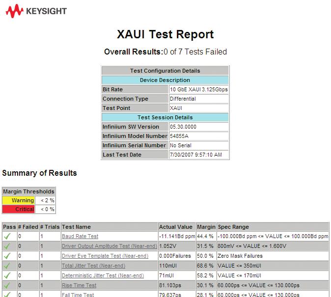 08 Keysight N5431A XAUI Electrical Validation Application for Infiniium Oscilloscopes and Digital Signal Analyzers - Data Sheet Thorough Performance Reporting application helps you get your work done