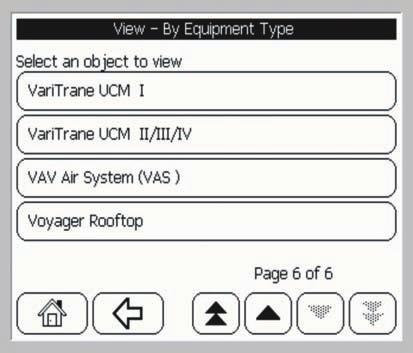 Viewing and Changing System Status Information Figure 11: Sorting by Equipment Type Example Screens Screen #1