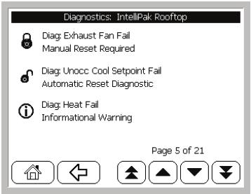 Viewing and Changing System Status Information Figure 23: Types of Active Diagnostics Manual reset Automatic reset Informational warning To view diagnostics: 1.