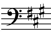 4 c. 5 d. 6 4. Complete each measure by the addition of one rest, so that the rhythm of each measure corresponds to the given time signature.