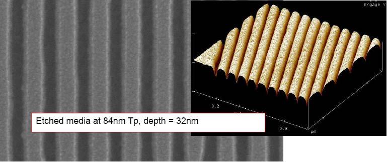 Pattern Transfer and Planarization Solutions Progressing Etch pilot-line capable tool sales have been publicly announced SEM and AFM Example of DTR Etch Reactive Ion Etch (RIE) and