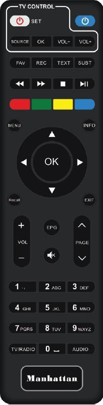 Remote Control No Button Name Function 0 Set Setting 1 Power Turn the receiver on/standby 2 TV/Radio Switch between TV and Radio 3 Mute Mute 4~1 Numeric keys Control the numeric operation 2 13 Recall