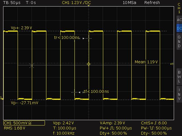 X-in-1 oscilloscope Oscilloscope With a sampling rate of up to Gsample/s and a memory depth of up to Msample, the R&S RTC1000 oscilloscope excels in its class.