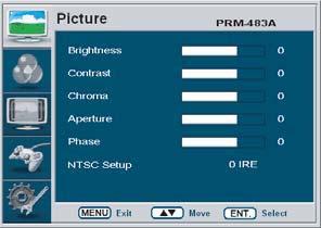 PRM-483A MULTI-CHANNEL LCD MONITOR OSD Menu Organization & Adjustment [1] MAIN - Picture OSD Menu Organization & Adjustment Brightness This Item controls the degree of brightness.