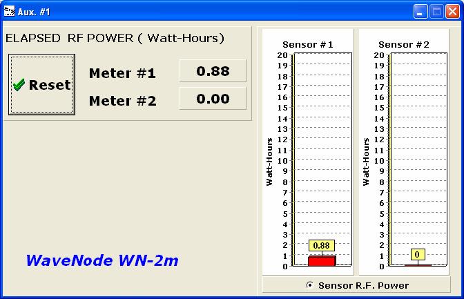 FIGURE 3 The Aux.#1 Screen The left panel displays watt-hours of radiated RF power for each sensor. C. RF POWER GRAPH SCREEN (Aux. #2) This panel has three graph panels.