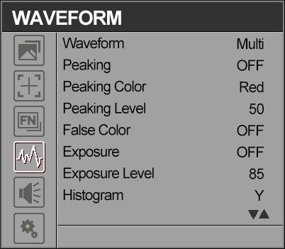 3-2-4 Waveform ITEMS Waveform Peaking Peaking Color OPTIONS Multi Y YCbCr RGB OFF OFF, ON Red, Green, Blue, White Peaking Level 0 100