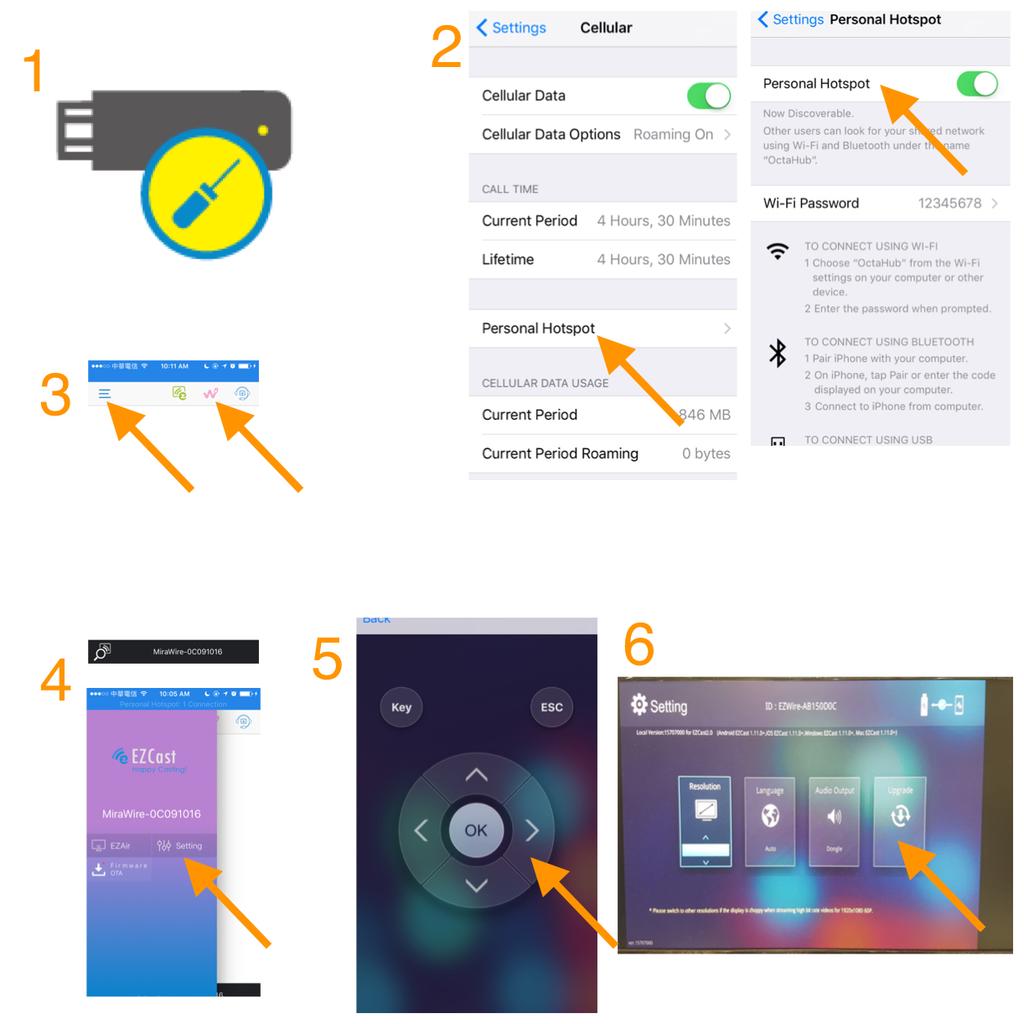 Output Resolution (1) Insert a paper clip into the hole on the MiraScreen dongle, and push the key inside the hole to enable HotSpot mode (Internet) (2) Enable Personal HotSpot of your ios* device