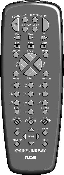 Button Description Device Buttons (VCR1, VCR2 LD, DSS CABLE, AUDIO, TV) Determines which device you are controlling. The VCR2 LD and DSS CABLE buttons can be assigned to one of the two devices listed.
