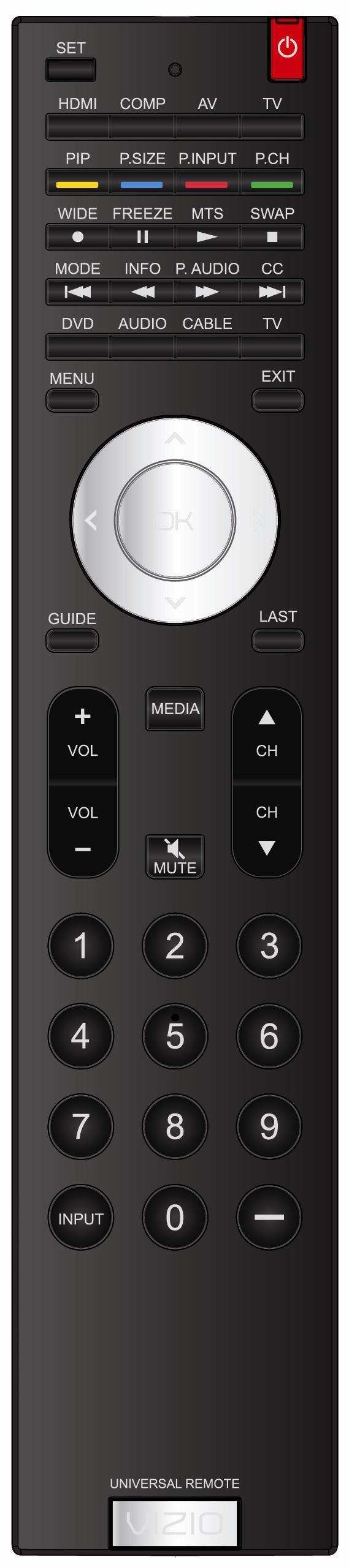 VIZIO Remote Control POWER ( ) Press this button to turn the TV on from the Standby mode. Press it again to return to the Standby mode. SET This button starts all programming of the Remote Control.