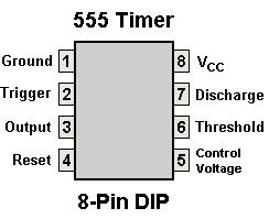 There are many ICs designed and manufactured specifically to accomplish this task. One of the most popular of these ICs is the 555 Timer. Figure 9.1 shows the pin diagram of the 555 Timer IC.