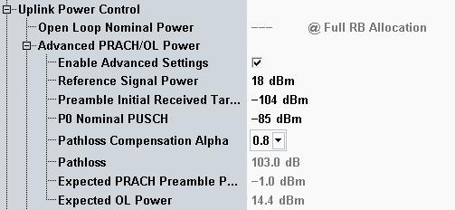 2.1.6 Advanced PRACH/Open Loop Power From CMW LTE V3.0.
