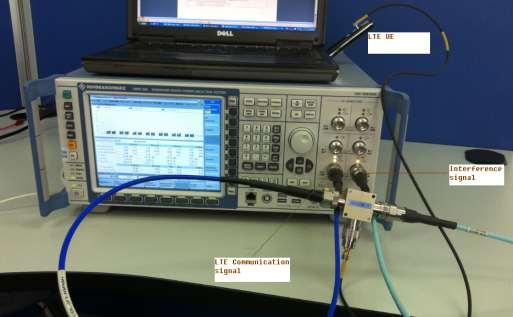 Fig. 71: Setup for external interference testing. Detailed interference settings are described in the separate test steps for the test cases. Please note that, in test cases 7.5 and 7.6.