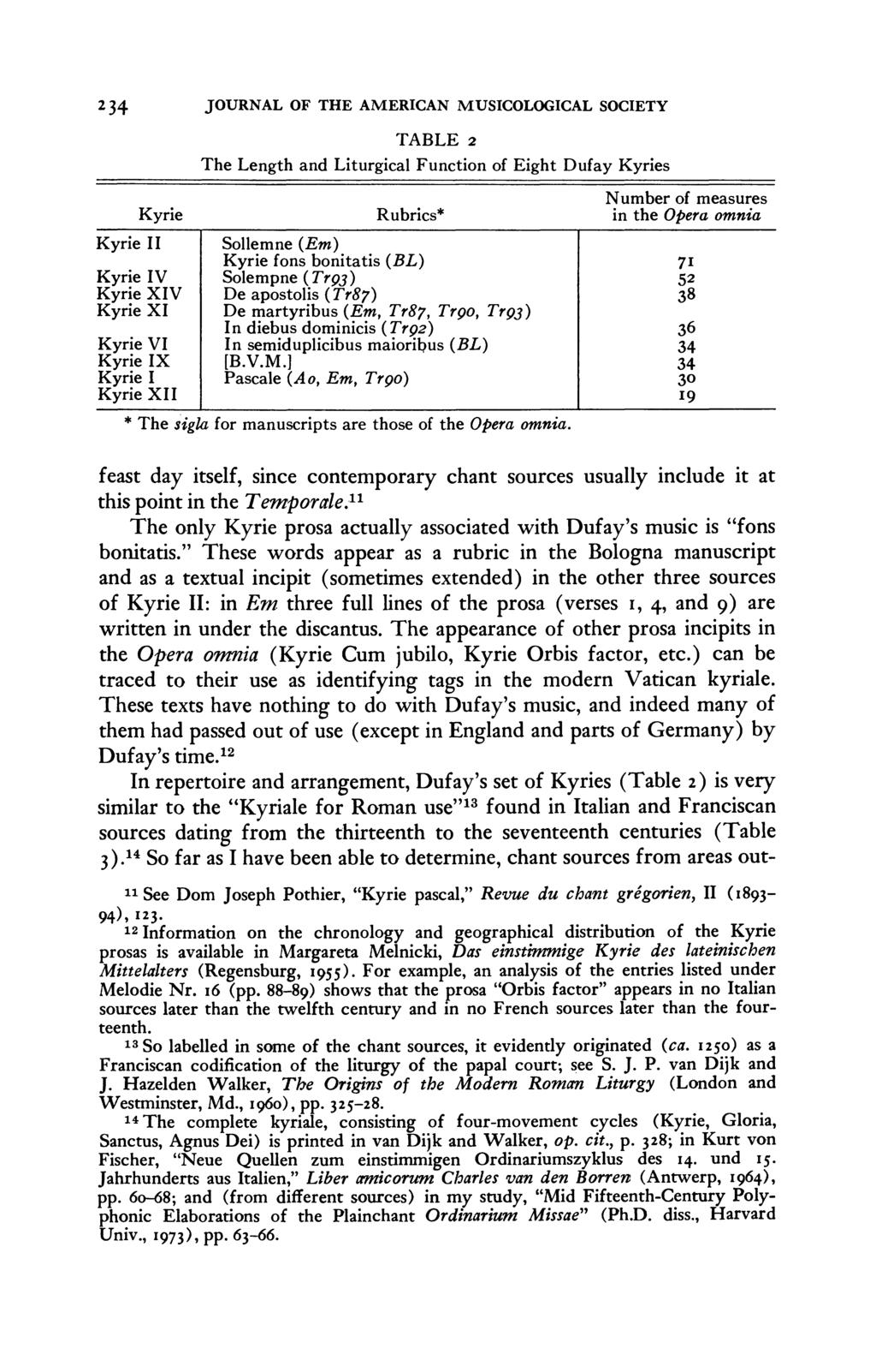 234 JOURNAL OF THE AMERICAN MUSICOLOGICAL SOCIETY TABLE 2 The Length and Liturgical Function of Eight Dufay Kyries Number of measures Kyrie Rubrics* in the Opera omnia Kyrie II Sollemne (Em) Kyrie