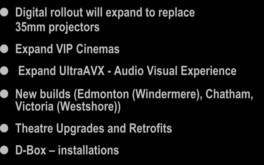 Experience New builds (Edmonton