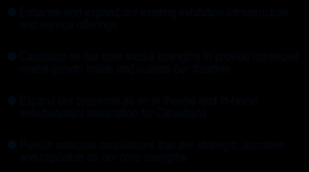 Strategic Areas of Focus Enhance and expand our existing exhibition infrastructure and service offerings Capitalize on our core media strengths to provide continued media growth inside and outside