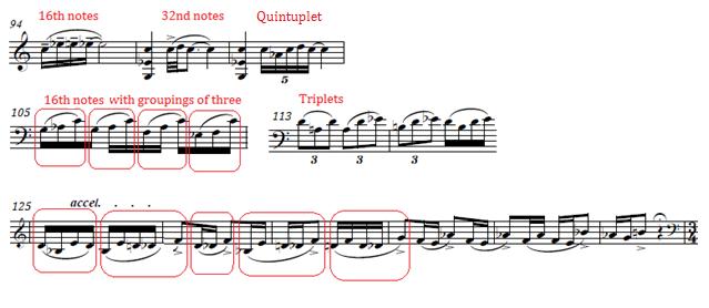 four groups of three-sixteenth notes in three groups of four-sixteenth notes, in m. 105 create a natural rhythmic acceleration.