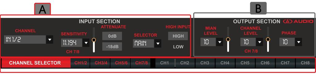 Input/Output Configuration AINPUT SECTION A) INPUT SECTION CHANNEL: Use the CHANNEL drop down menu to assign an input, pair of inputs, or set of summed inputs to your selected output channel/s.