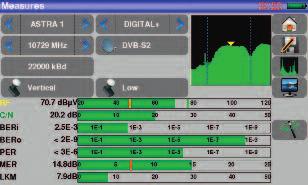 Fast spectrum analysis Sefram 7817: