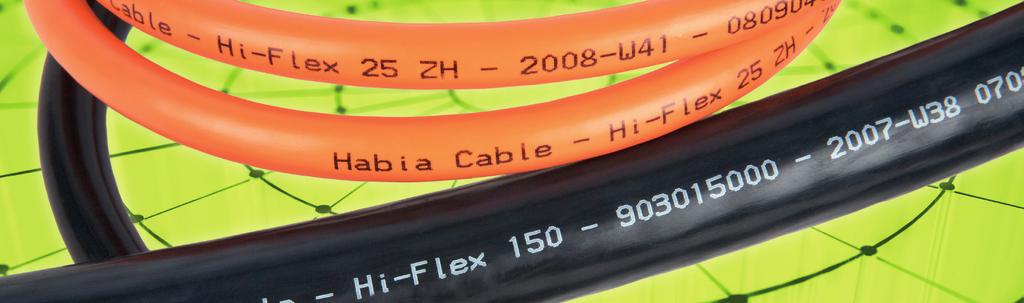 Descriptions & marking How we identify our cables (1 of 2) With many combinations of components, materials and sizes, Habia Cable has a quick and simple identification system of code letters and