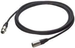 110 TOURING & STAGE LIGHTING CABLES TOURING & STAGE LIGHTING CABLES P.800.966.