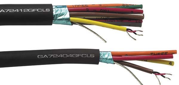 130 SPECIALTY CABLES SPECIALTY CABLES P.800.966.