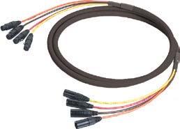 DIGITAL AUDIO CABLES 33 110 Multi-Pair DS Series: 26 AWG impedance.