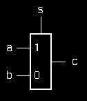Tri-state Buffers = 10 = 0 Tri-state buffers enable bidirectional connections. = 01 Tri-state buffers are used when multiple circuits all connect to a common wire.