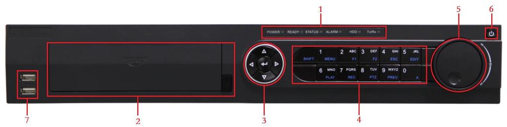 Front Panel LTN7732 and LTN7732-P8 1 Status Indicators (Alarm, Ready, Status, HDD, Power, Tx/Rx) 2 DVD-R/W 3 Control Buttons 4 Compound Buttons 5 Shuttle Button 6