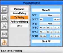 Allows access to set movie rating limits to block the programs exceeding the set rating limits. Allows access to set TV rating limits to block the programs exceeding the set rating limits.