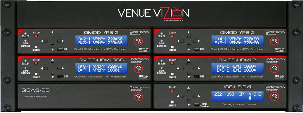 Overview Shipped in the Venue Vizion Package: Four two-channel QMOD Encoder-Modulators Each unit can accept up to 2 inputs, providing up to 8 channels in the system.