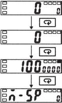 Parameters Operation Level Adjustment Level (1) PV/ (1) Communications writing control (2) PV (2) (3) Totalizing count value (2) 1 1. PV/ This display appears when the power is turned ON. No.