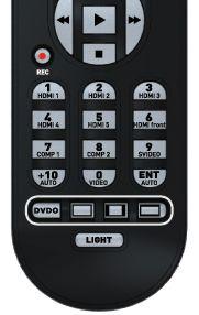 Input Select using the Remote s Numeric Keypad Section 3: Remote & Menus You can use your remote for input switching as an alternative to the Menus on the previous page.