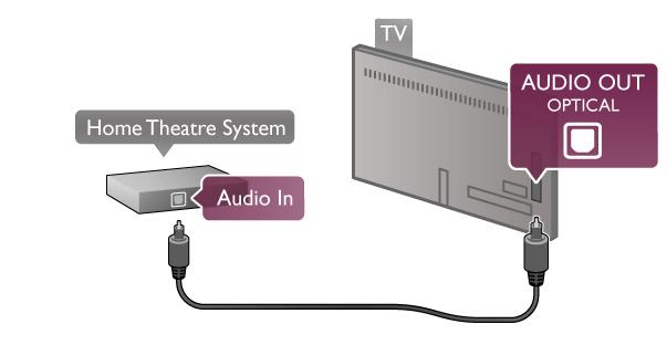 Select TV settings > General settings > Switch off timer and set the slider bar to 0. Home Theatre System (HTS) Connect Use an HDMI cable to connect a Home Theatre System (HTS) to the TV.